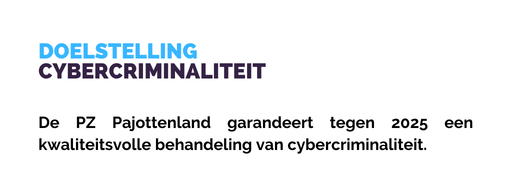 Doelstelling_Cybercriminaliteit